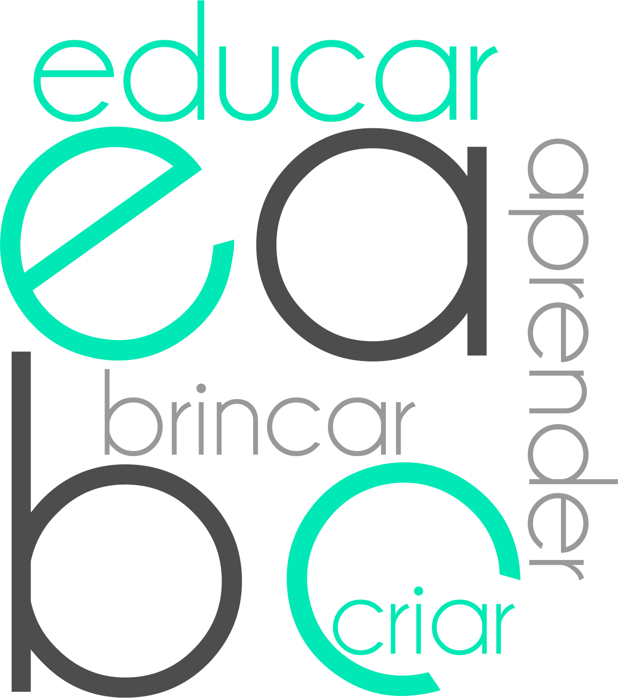 Educare ABC